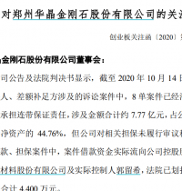 突发！交易所怒了：这只"妖股"再不把问题说清楚就把你ST了！发生了什么？_豫金刚石