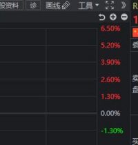 苹果概念大涨！多只龙头业绩超预期 重磅消息不断