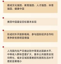 一图看懂第十九届中央委员会第五次全体会议公报要点