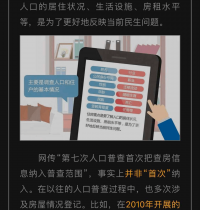 第七次全国人口普查“查房”，是要收房产税？权威回应来了_统计
