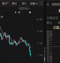 军工企业又来卖房子 北京30套房+1个车位共6600万