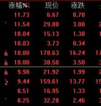 “汽车强国”15年蓝图来了！新能源车板块肯定嗨？