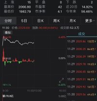 科技股、周期股 年末哪个板块赚钱机会大？|玻璃