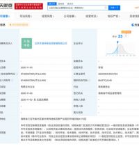 刘强东与章泽天共同成立”天强”公司：前者持股99%