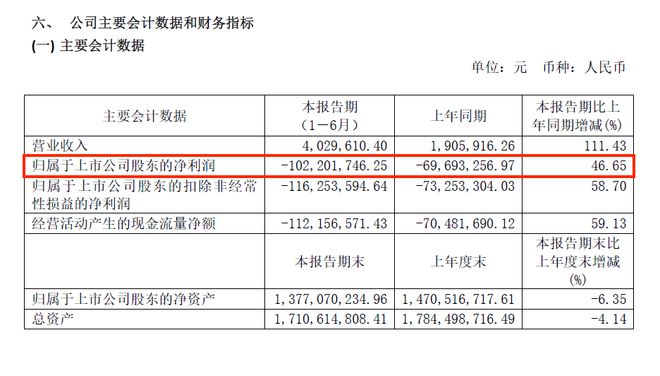 全球“疯”了！新冠疫苗有大消息 到底如何定价？