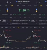 谁在戳破泡沫！4000亿市值的蔚来 189亿现金的理想