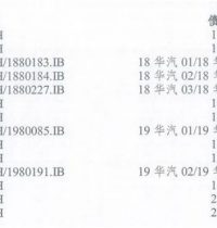 千亿国企确认违约：65亿元债务 1.44亿利息无法偿还