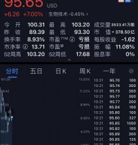 最强疫苗来了 94%有效性！特朗普：这都是我的功劳